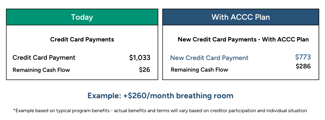 payment comparison charts for landing pages hubspot (2)-1